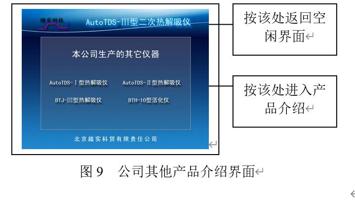 熱解吸儀 熱解吸儀